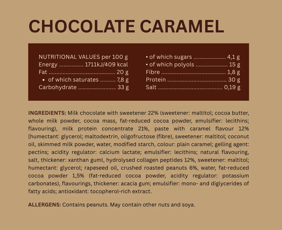 Bảng thành phần và dinh dưỡng Chocolate Caramel